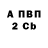 A PVP мука Balans balans